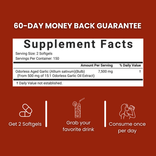 Aged Garlic Extract Softgels