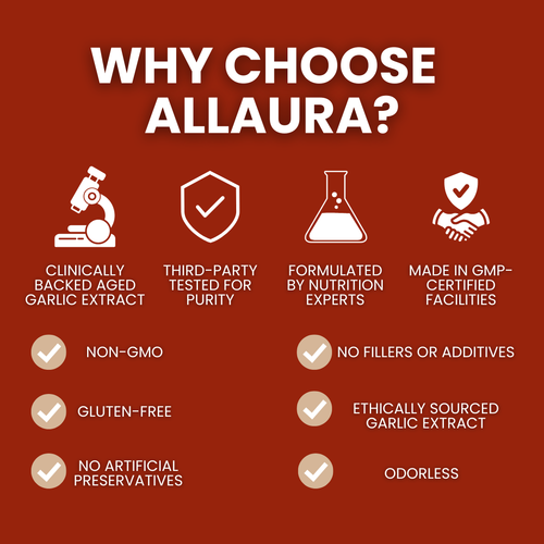 Aged Garlic Extract Softgels