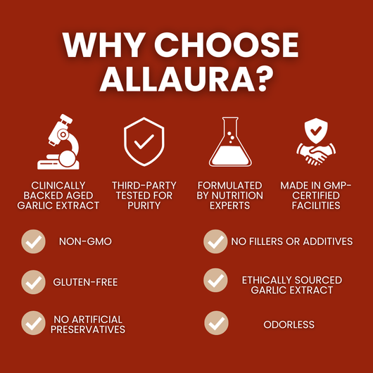 Aged Garlic Extract Softgels